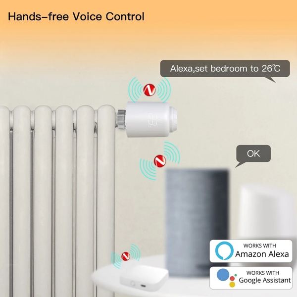 MOES Thermostatic Radiator Valve
